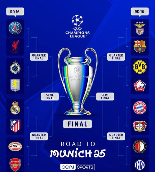 各国球队本赛季欧战胜场榜:英格兰10胜居首,法国8胜次席