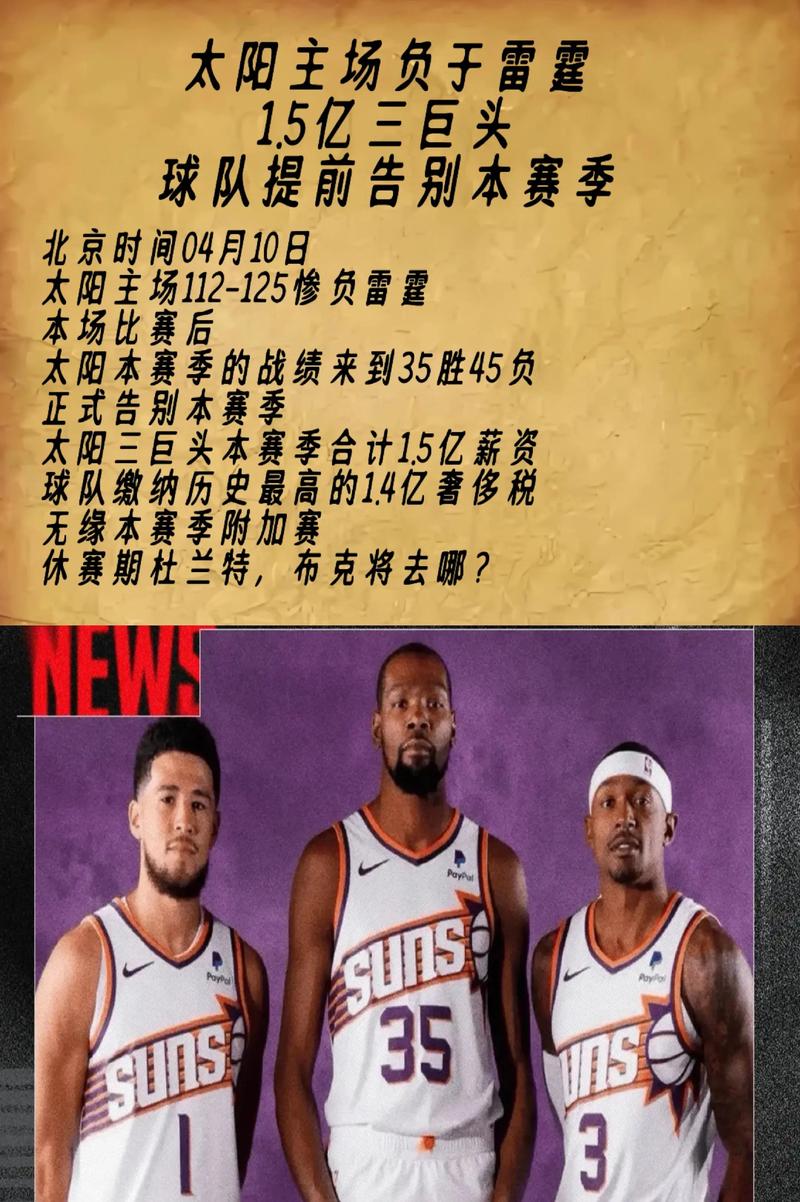 上季场均6.9分3.6板!美记:太阳执行瑞安-邓恩第三年球队选项