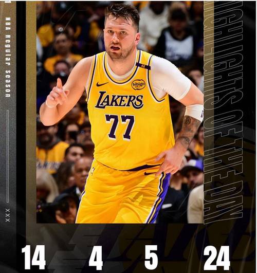 湖人官方:东契奇将不会出战4日对阵太阳和6日对阵勇士的季前赛