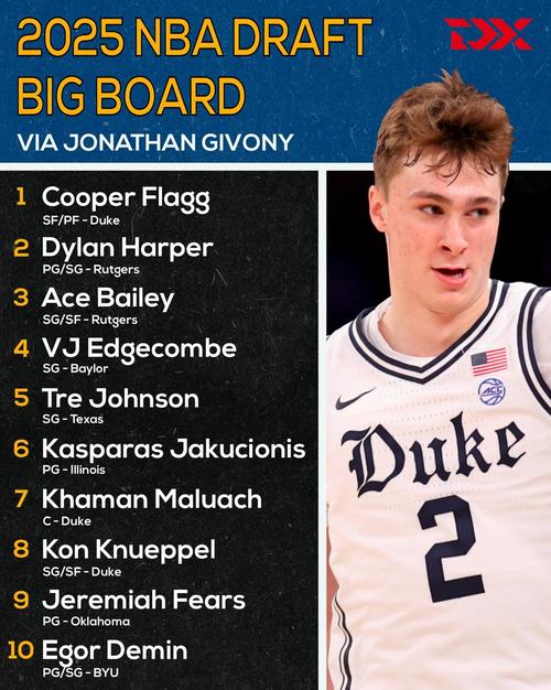 杨瀚森:球队找了外教老师带我上课 每天在网上学45分钟英文