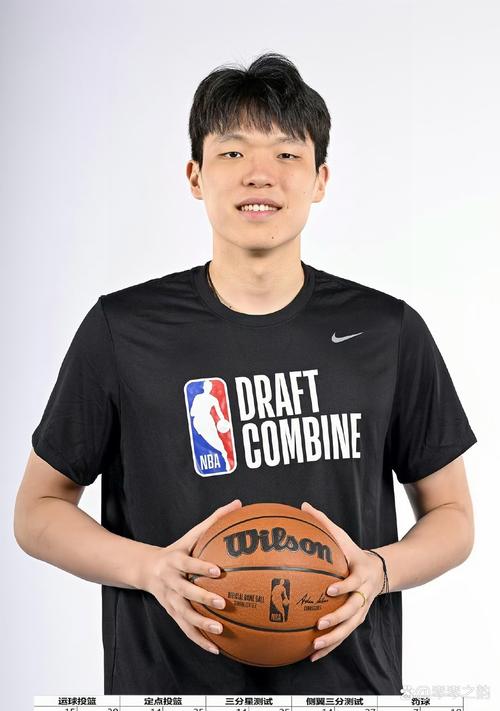 媒体人:杨瀚森单节14分含金量太足 还会有起伏 相信他的调整能力