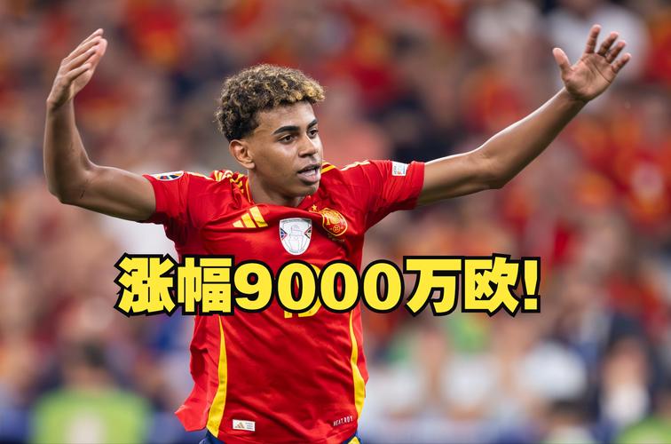 赛季首次更新完毕！世界身价前30：亚马尔唯一2亿，共18人破亿