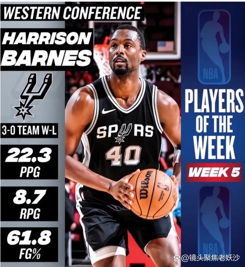 马刺签下3人裁掉6人 目前大名单正好18人已为常规赛做好准备