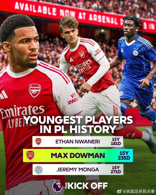 15岁道曼本场数据:7次过人4次成功,14次对抗8次成功,评分7分