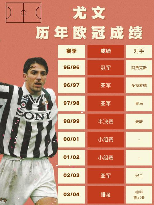 HWG！罗马诺：斯帕莱蒂与尤文签约至2026年夏天，进欧冠将续约