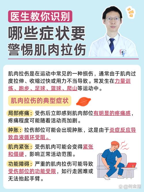 运动医生:佩德里的伤病常发生在启动瞬间,还可能与肌肉疲劳有关