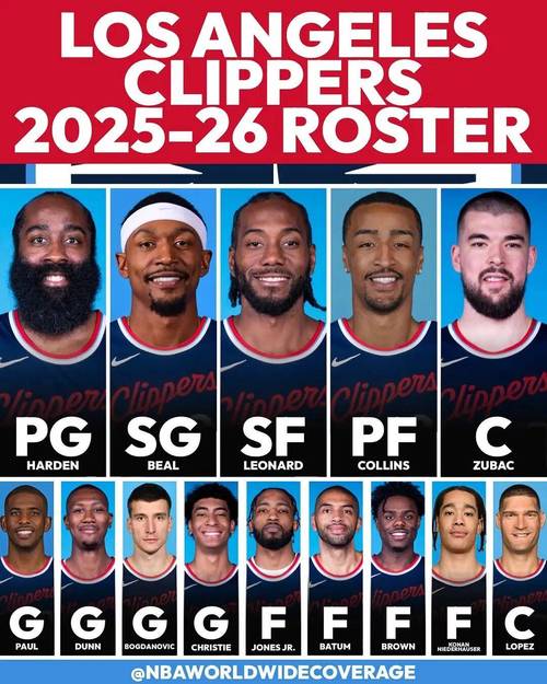 缺席了过去2场!NBA杯快船迎战鹈鹕 比尔不在伤病名单