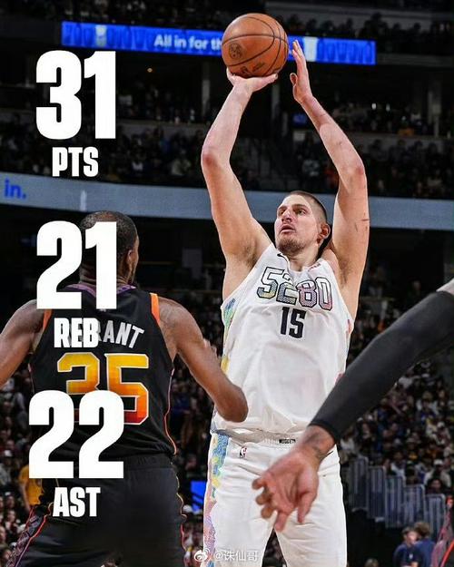 约基奇第11次以70+%命中率砍下30+三双 超张伯伦 独享历史第1