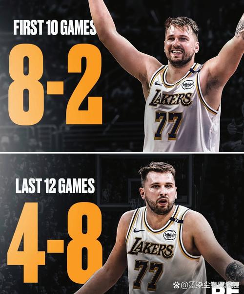 帕森斯：交易东契奇史上最烂操作 只要哈里森在他们做什么都是错